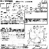 SUBARU PLEO NESTA 1999