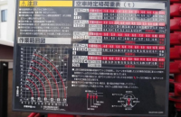 MITSUBISHI CANTER 2018