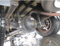 MITSUBISHI FUSO CANTER FUSO 2019