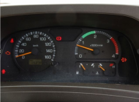 MITSUBISHI FUSO ROSA 2008