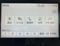 TOYOTA Ｃ－ＨＲ 2021